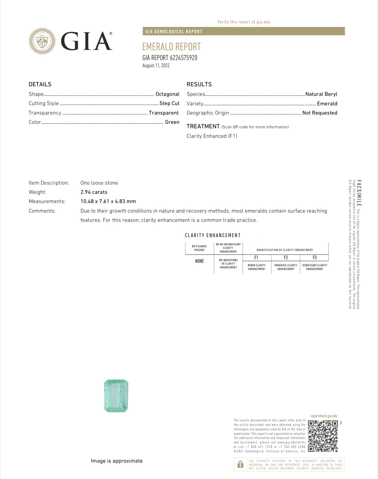 GIA Certified 2.94 Carat Natural Emerald – Step Cut Octagonal Loose Gemstone