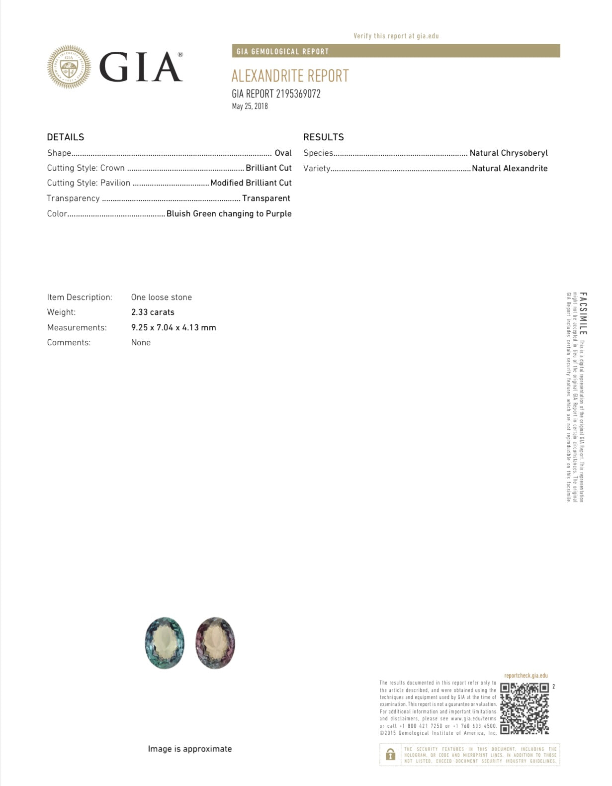 GIA Certified 2.33 Ct Natural Color Change Alexandrite Oval Loose Gemstone – Green to Violet